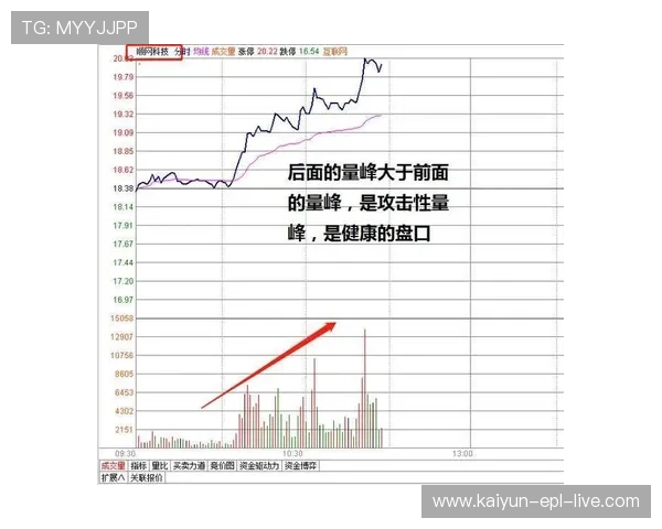 波胆带单靠谱吗电子竞技投注盘口避坑防骗指南