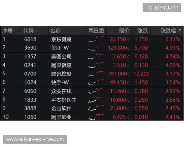 大型赛事预热哪个网站波胆赔率高避坑防骗