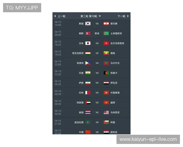 足球零封波胆怎么买避坑指南电子竞技投注盘口防骗